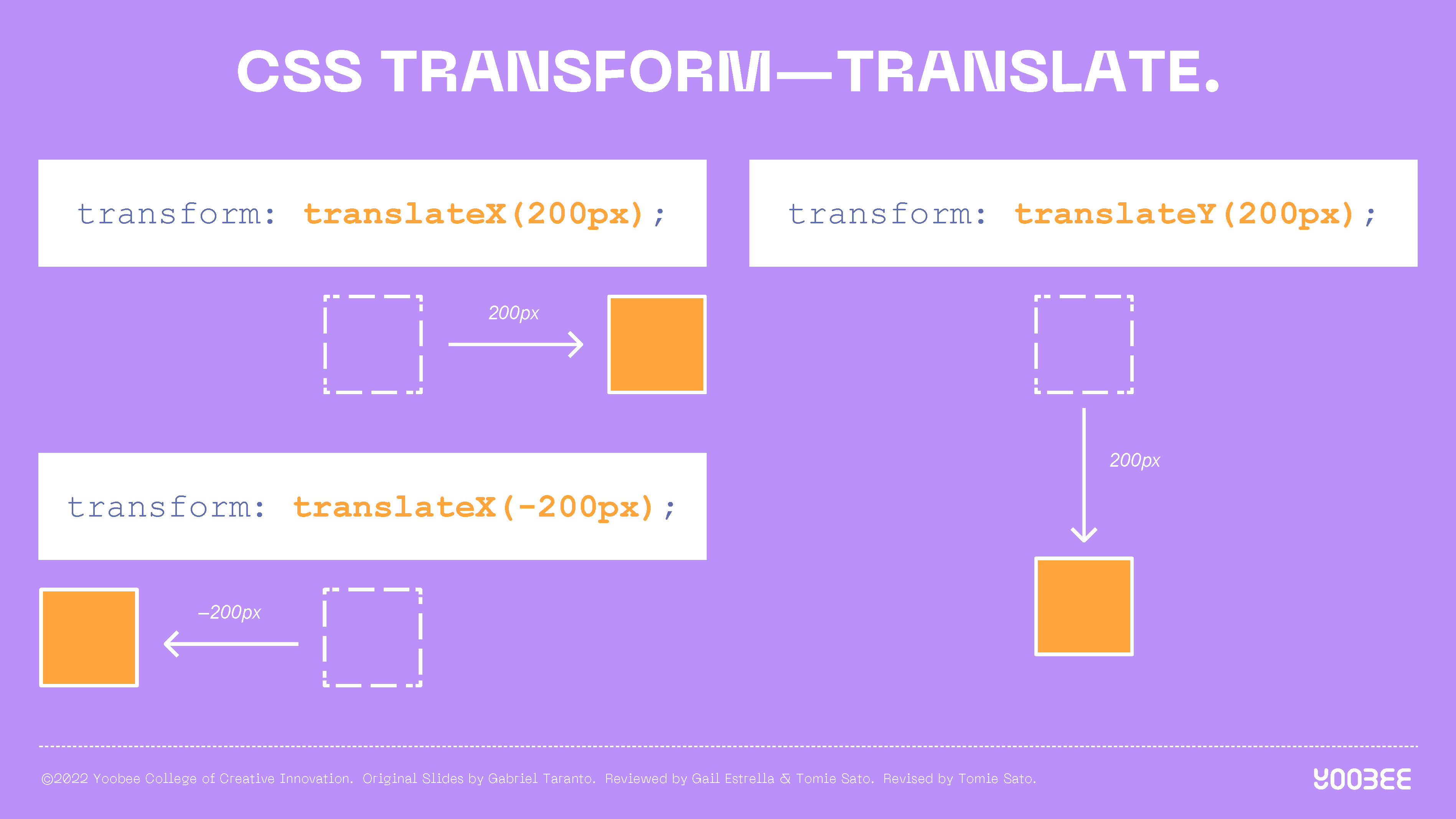 css notes