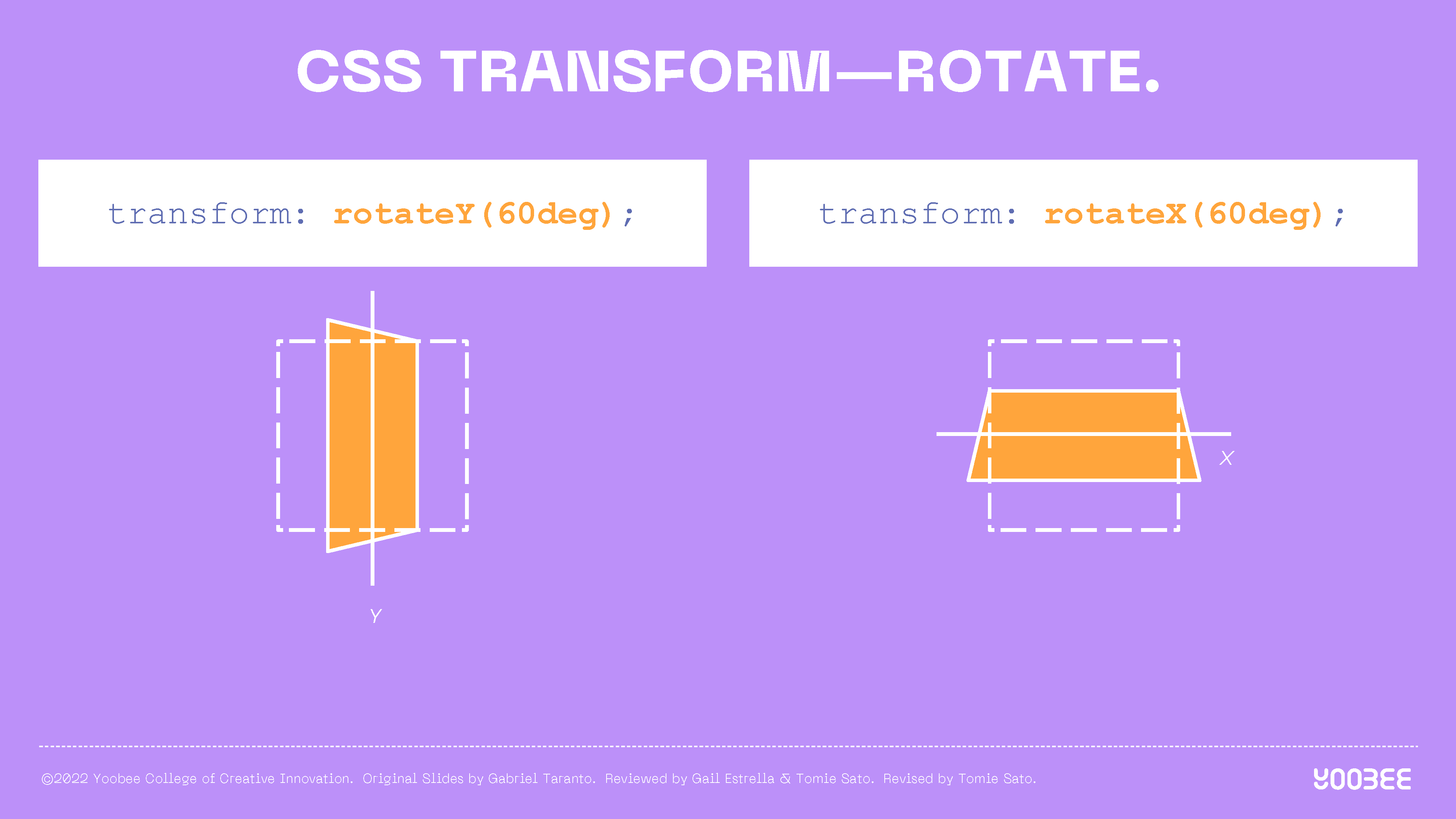 css notes