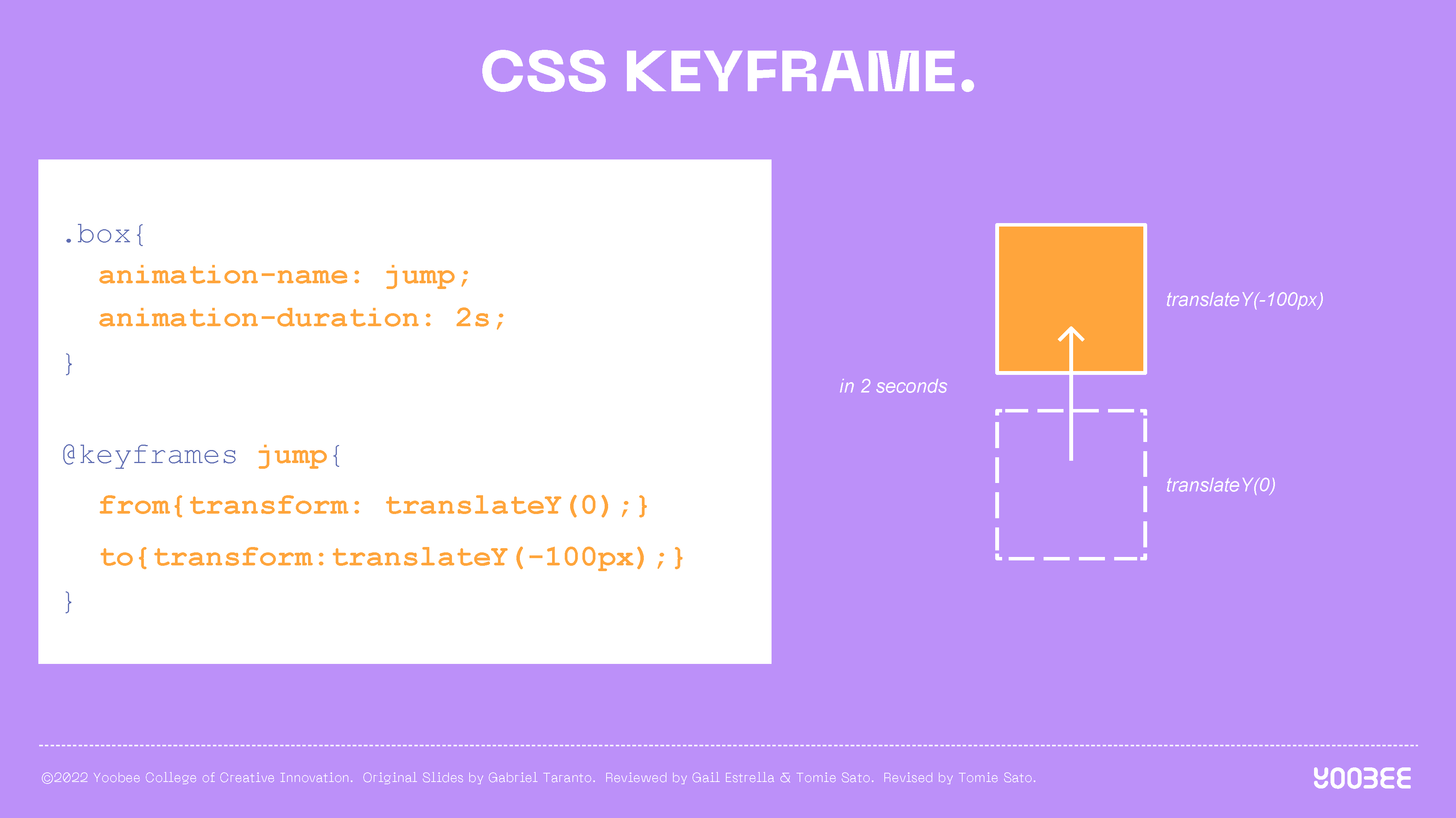 css notes