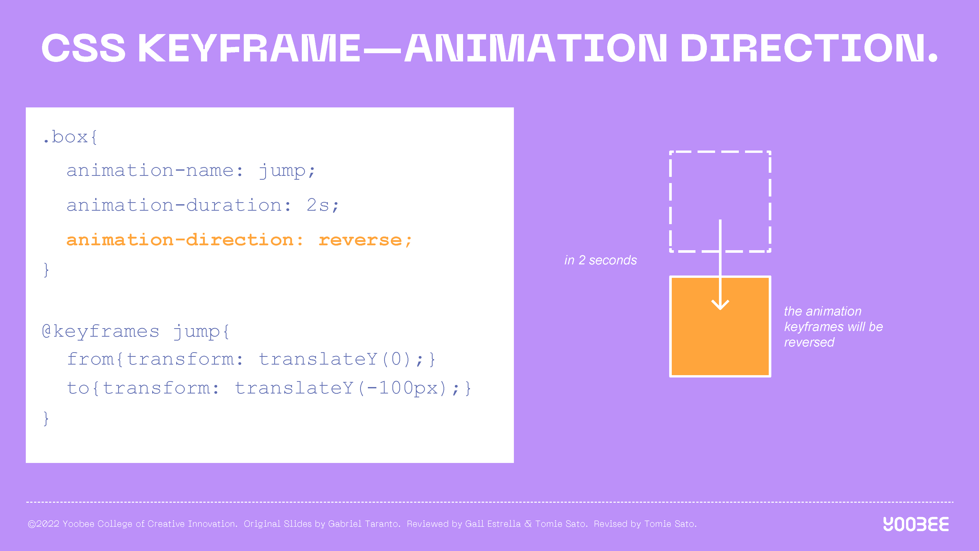 css notes